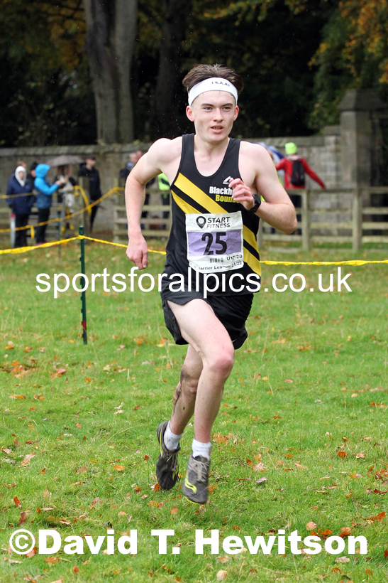 Mens under-17s and under-20s 2021 NEHL Lambton Castle near Chester le Street, County Durham. Photo: David T. Hewitson/Sports for All Pics